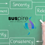 Trust Suspire