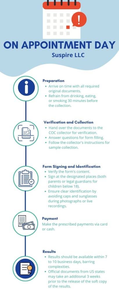 Legal DNA Test Process Part2