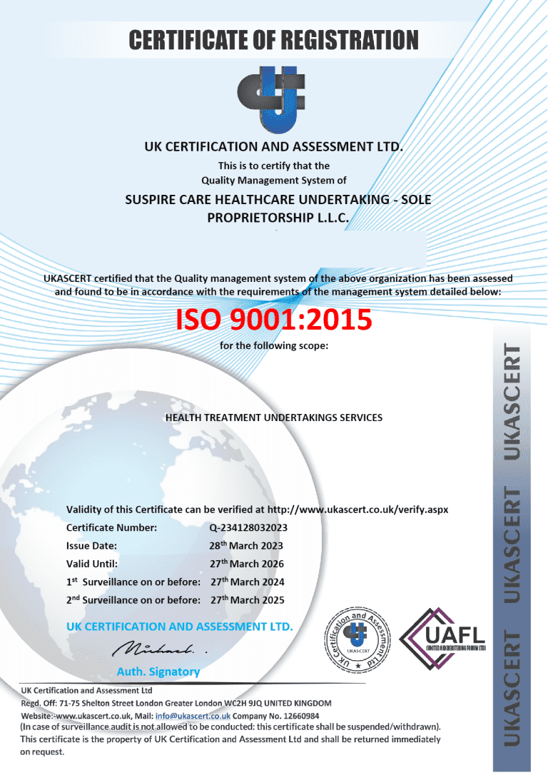 Suspire Care ISO Cerificate