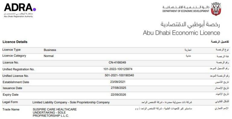 suspire care licnes 2025 2026 snapshot